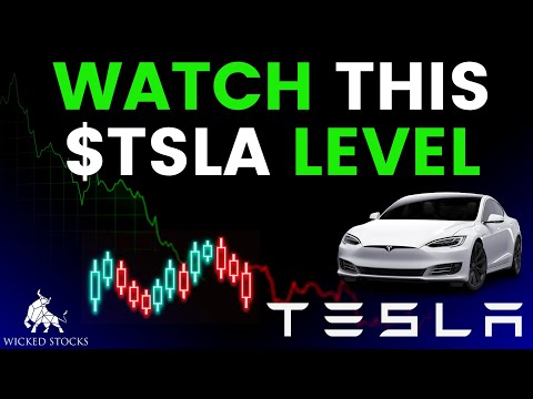 Tesla Stock Price Analysis | Key Levels and Signals for Friday, September 1st, 2023