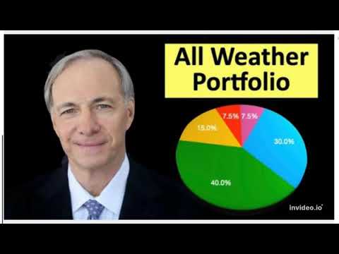 Unlocking Financial Success: Master Ray Dalio&#039;s All-Weather Portfolio Strategy