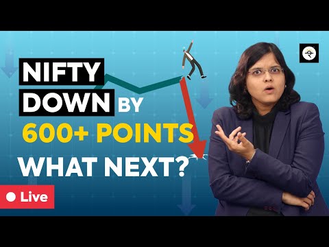 Why did markets crash today? | CA Rachana Ranade