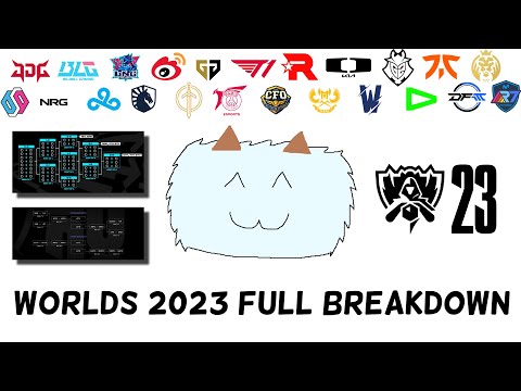 Everything YOU Need to Know About Worlds 2023