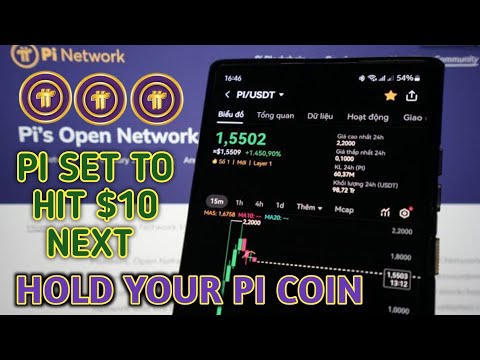 Pi Network Latest Update: Pi REACH ATH OF DA 3.49 | Hold Your COIN | $10 NEXT