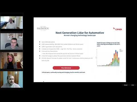 Automotive Lidar: Understanding the implications of rapid change