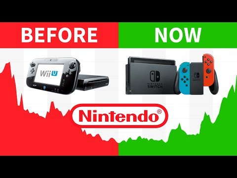 How the Switch Saved Nintendo | The Fall and Rise of Nintendo