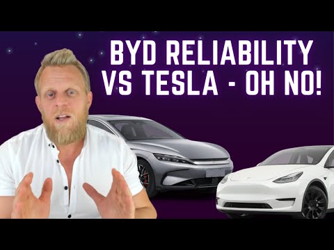 Tesla&#039;s insane score in EV reliability survey + BYD&#039;s shocking result