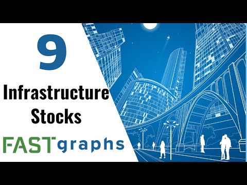 Infrastructure Stocks Too Hot to be Investable | FAST Graphs