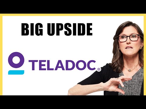 Is Teladoc Stock A Buy Right Now | TDOC Stock