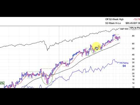 Lattice Semiconductor: Is This Base Investable Or Not?