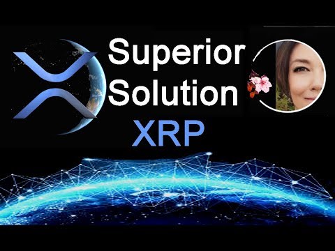 JP Morgan adds 220 Banks to IIN, A Centralized Help Network, Ripple with XRP Superior