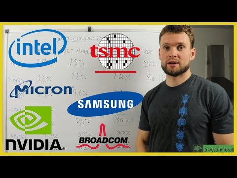 INTC vs. NVDA vs. Samsung vs. MU vs. TSM vs. Broacom vs. TXN [Semiconductor showdown]