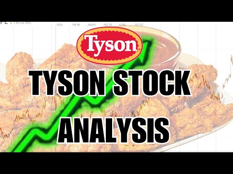 Tyson Foods Stock Analysis: My Investing Thesis