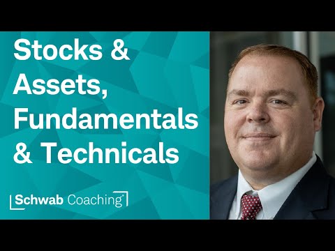 Financial Stocks Leading the Charge? | Trading Growth &amp; Value Stocks | 1-15-25