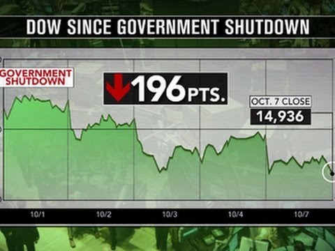 Markets fall as potential financial crisis looms