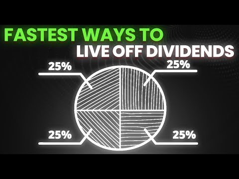 The Fastest Way to Live off Dividends in 2024 (A Step by Step Guide!)