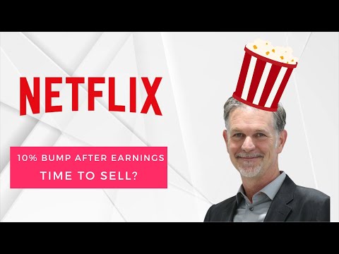 Netflix Stock Soars After Amazing Quarter and Raises Prices Too! | NFLX Stock Analysis