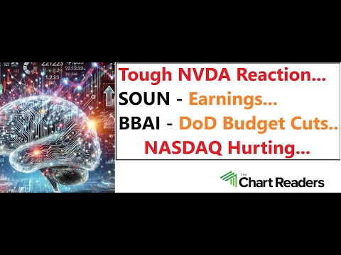 #SOUN #BBAI #NVDA - AI STOCK Technical Analysis