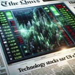 Technology Stocks Soar as US Markets Close Mixed