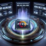 Leaked Benchmark Suggests Impressive Performance Gains for Upcoming AMD Ryzen 9 9950X CPU