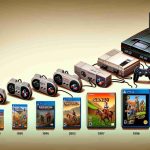 The Evolution of Xbox: Unveiling the Top Titles